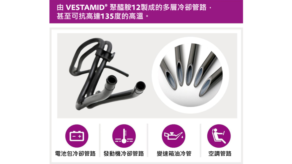 由 VESTAMID® 聚醯胺 12 製成的多層冷卻管路，甚至可以抵禦高達 135 度的高溫。